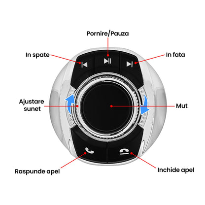 Adaptor comenzi volan tip Joystick pentru multimedia universale Android/Windows - AD-BGCSWC001