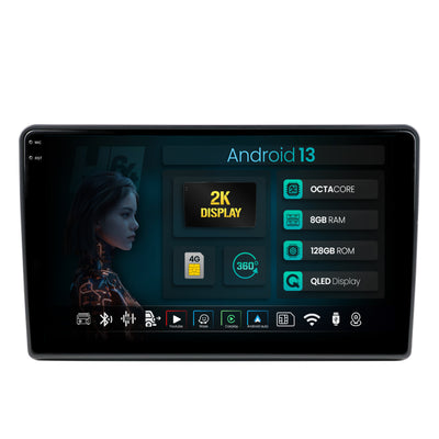 Navigatie 2K HUB64 Fiat Ducato, Citroen Jumper, Peugeot Boxer, 8GB RAM, Android, Octacore, Slot Sim 4G, DSP, GPS, Wi-FI, Carplay, Android Auto, USB, Bluetooth, Waze, Touchscreen, 9.5 Inch