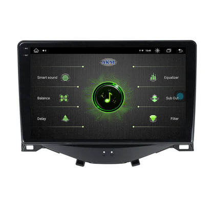 Navigatie Citroen C1 / Peugeot 108 / Toyota AYGO (2014-2022), Android, X-Octacore / 8GB RAM + 256GB ROM, 9.5 Inch - AD-BGX9008+AD-BGRKIT101
