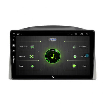 Navigatie Jeep Grand Cherokee (2005-2007), Android, Z-Octacore / 8GB RAM + 256GB ROM, 10.1 Inch - AD-BGZ10008+AD-BGRKIT283